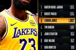 开云下载-包含NBA比赛历史：湖人队在总决赛中取得关键性胜利的词条