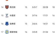 开云体育在线-切尔西客场告捷，直追榜首位置的简单介绍