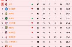 开云体育下载-尤文图斯主场力克AC米兰，继续领跑意甲积分榜